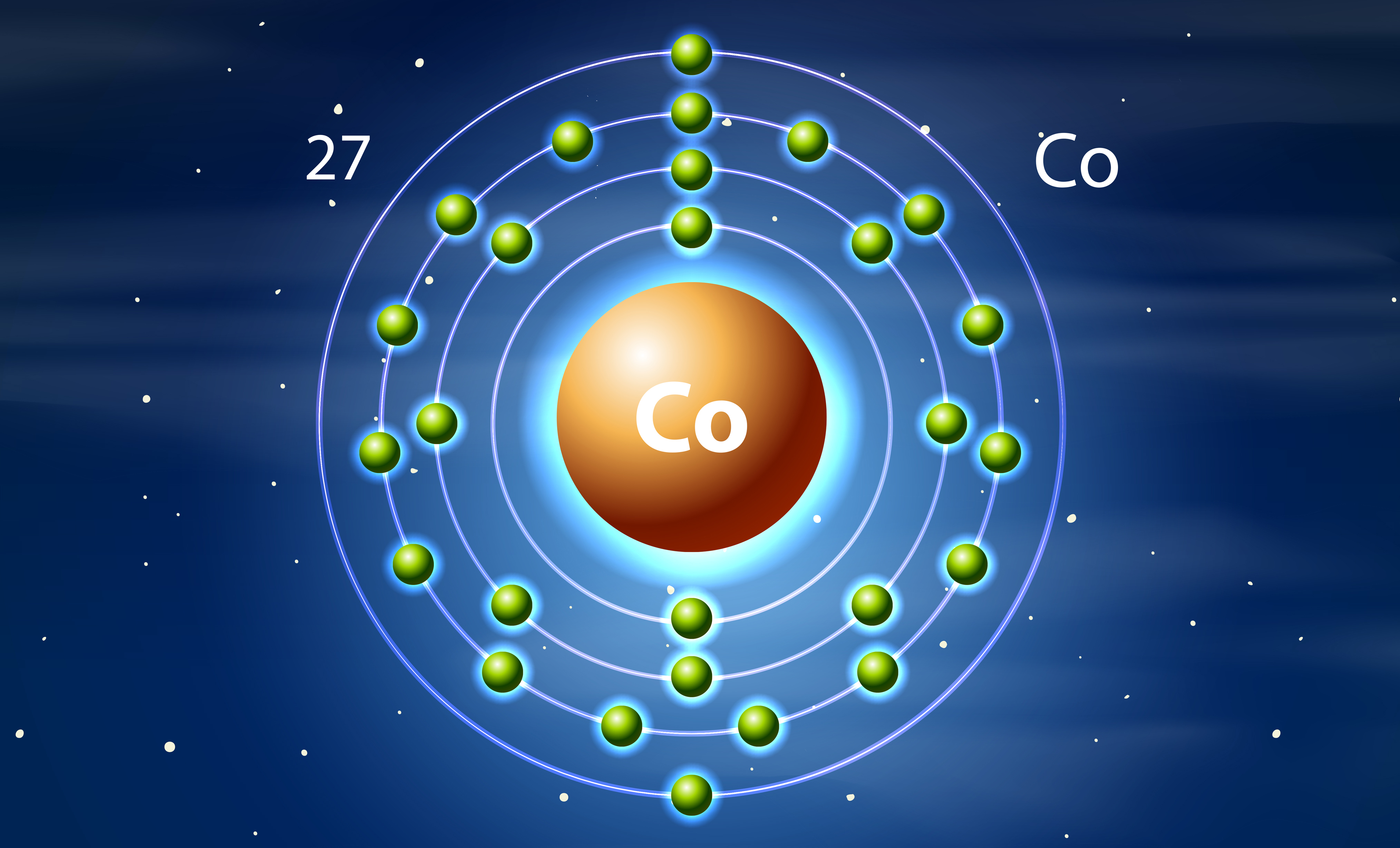 What Is Effect Of Carbon Monoxide? Is It Poisoning?